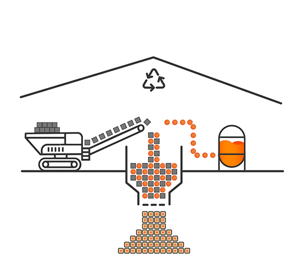 Currently loading data...